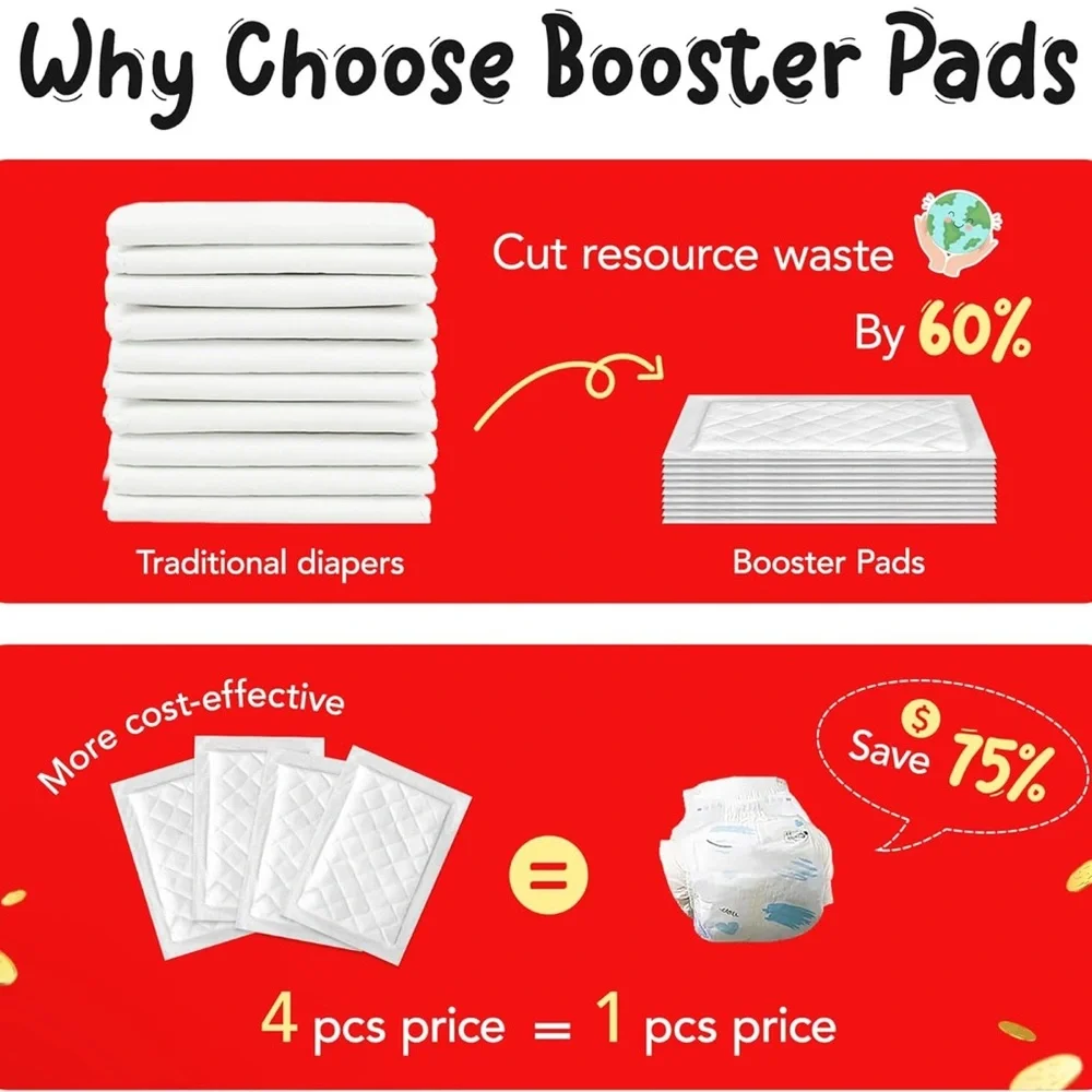 Furcato Dog Diaper Booster Pads 100 Count; Disposable Adhesive Liners (8”x5.5”)